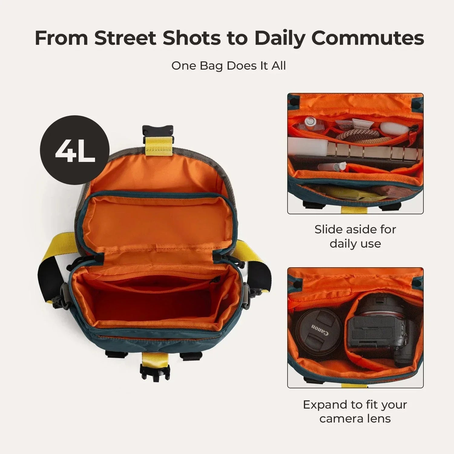 (FREE GIFT) Paz 4L Camera Sling