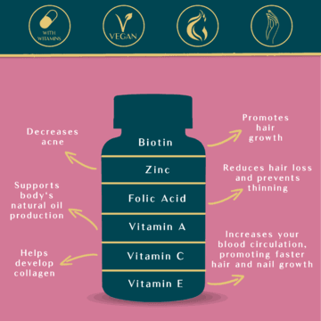 6 Month Beauty Boost Duo